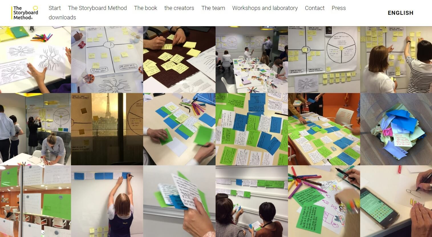 戰略管理流程 戰略管理流程